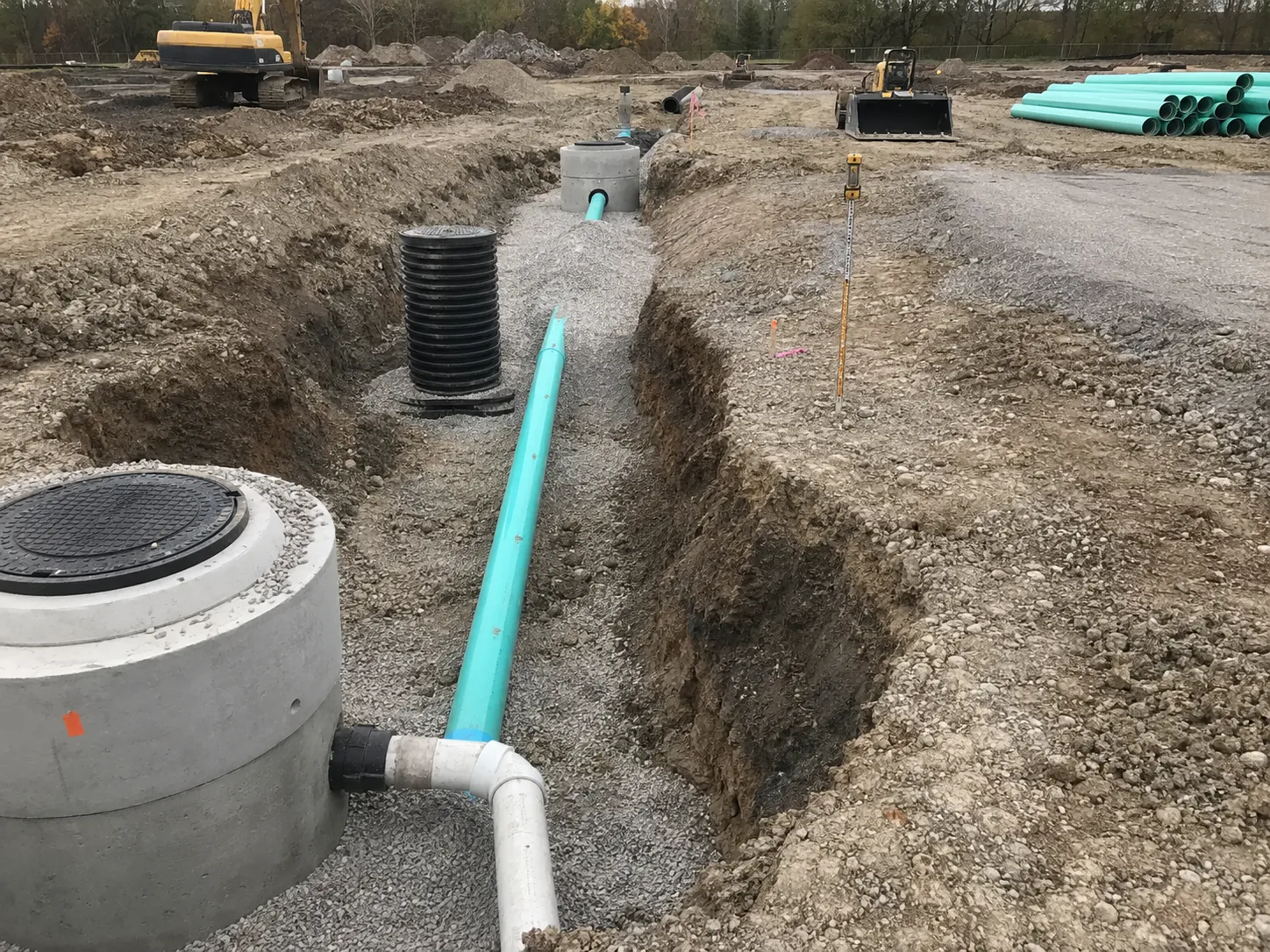 The Aurora market for site servicing for Site Servicing in Aurora